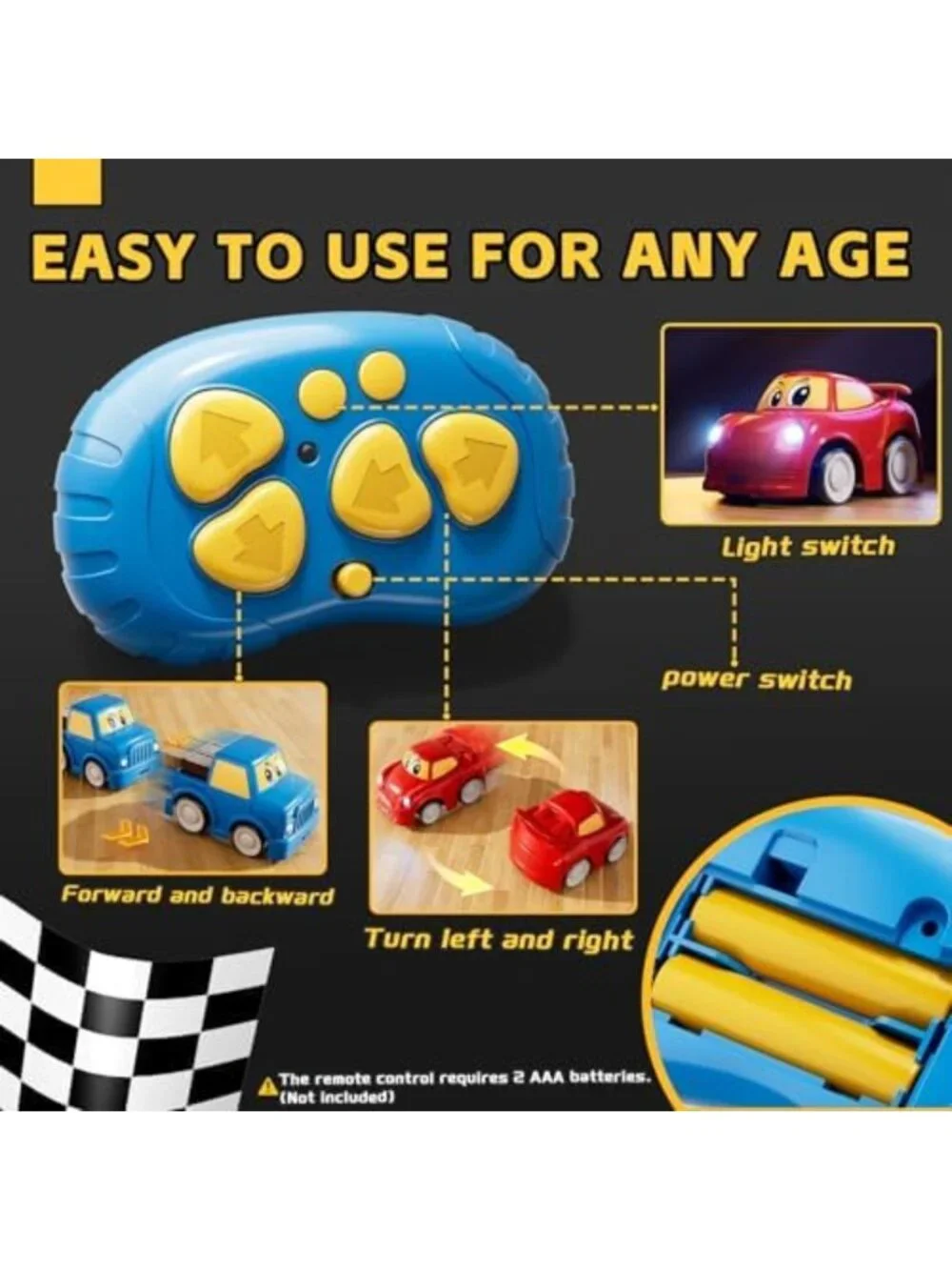2-Pack Remote Control Cars for Toddlers 1-6 Years, Fun Cartoon RC Toys, Perfect